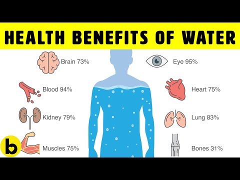 8 POWERFUL Health Benefits Of Drinking Water