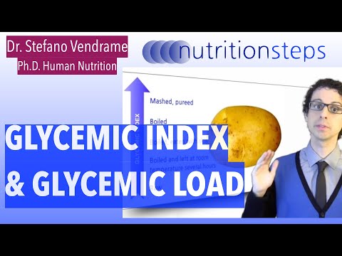 Glycemic Index &amp; Glycemic Load