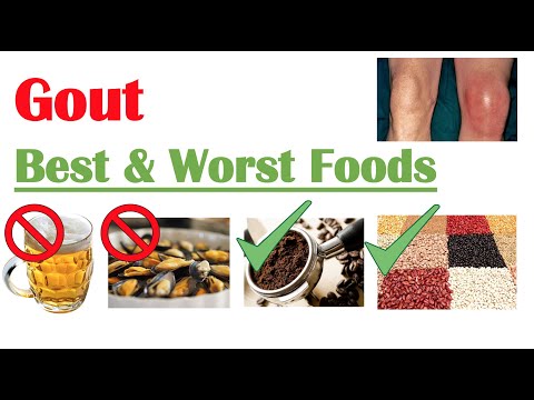Best &amp; Worst Foods to Eat with Gout | Reduce Risk of Gout Attacks and Hyperuricemia