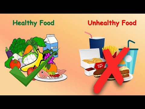 Healthy Food, Unhealthy food, Healthy Vs Unhealthy food, Healthy Food Names, Healthy Eating for kids