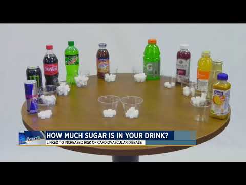 How much sugar is in your drink? - Medical Minute