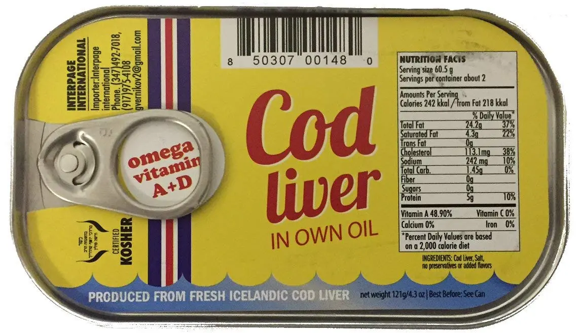 Cod liver &#8211; calorie content and chemical composition