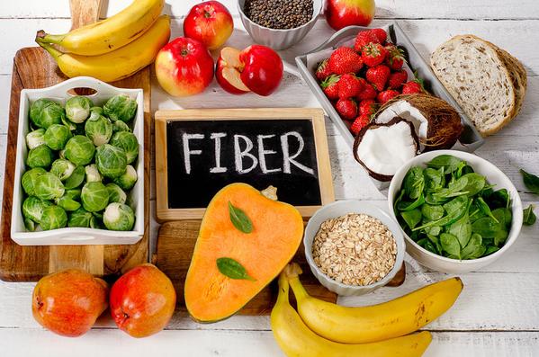 Fiber in foods (table)