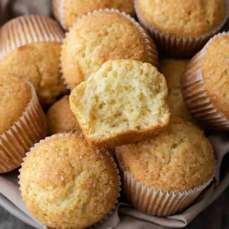 Muffins &#8211; calorie content and chemical composition