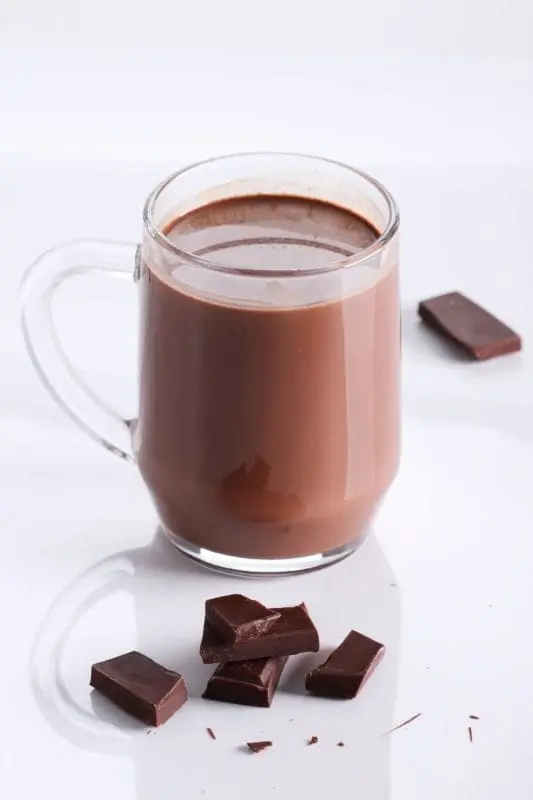 Hot chocolate &#8211; calorie content and chemical composition