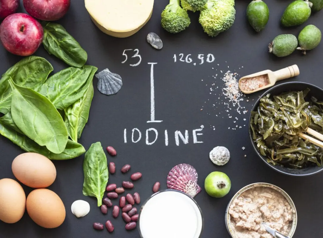 Iodine in foods (table)