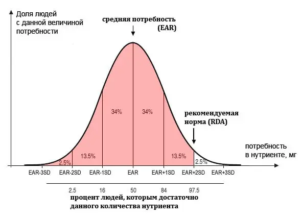 Mixed product of vectors