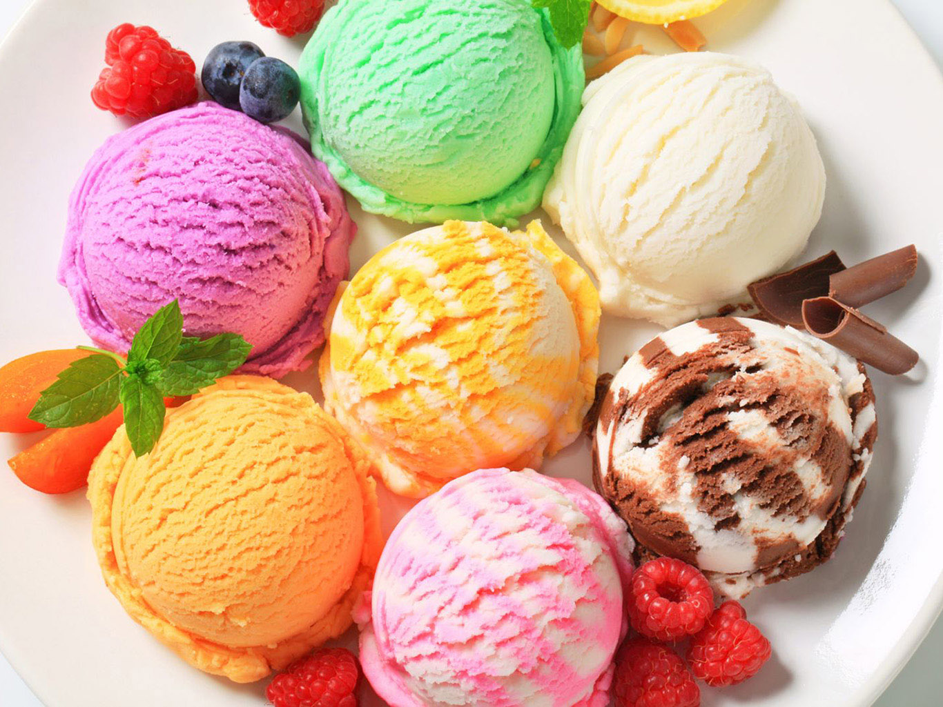 What favorite ice cream can tell about your character