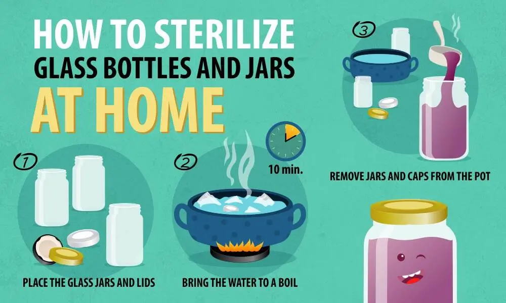 5 ways to sterilize cans from experienced housewives