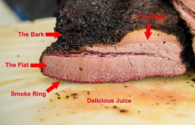 牛肉、ブリスケットトップ、赤身の肉、煮込み