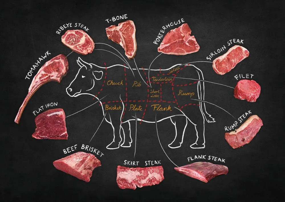 Beef, cut, cut into pieces, meat with fat removed to 0 ″, cooked