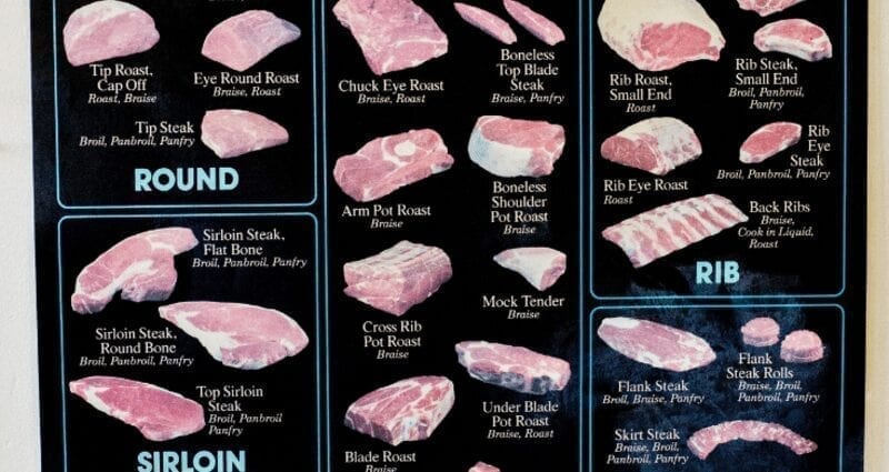 Naudanliha, osa selkää kylkiluista, ohut reuna (kylkiluut 10–12), liha, jossa rasvaa on poistettu 0 ″: iin, paistettu