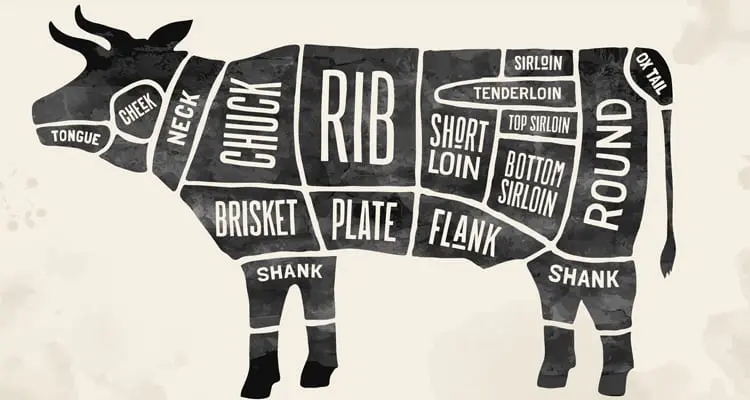 Beef, part of the back from the ribs, thin edge (ribs 10-12), meat with fat removed to 0 ″, selected, fried