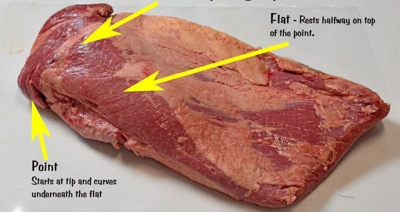 Rundvlees, borststuk, vlees met vet verwijderd tot 1/8 ″, gestoofd