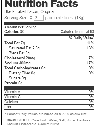 Calorie Bacon, baked. Chemical composition and nutritional value.