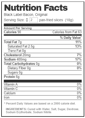 Calorie Bacon, baked. Chemical composition and nutritional value.