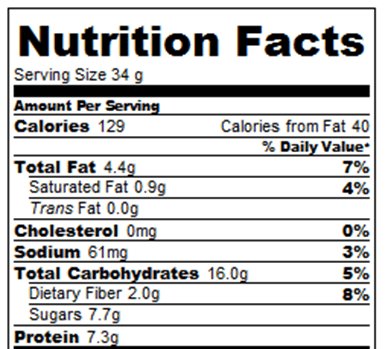 Содржина на калории Бар со житарици и млеко. Хемиски состав и хранлива вредност.