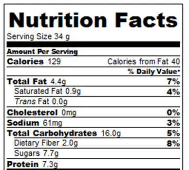 Calorie content A bar with cereals and milk. Chemical composition and nutritional value.