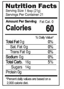 Calorie content Agave is raw. Chemical composition and nutritional value.