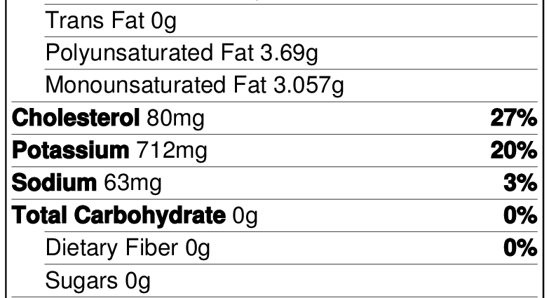 Calorie content Atlantic salmon (salmon). Chemical composition and nutritional value.