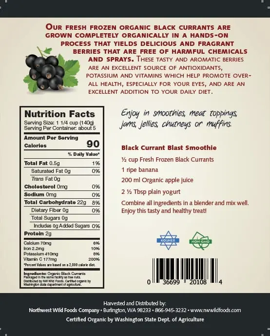 Calorie content Black currant. Chemical composition and nutritional value.