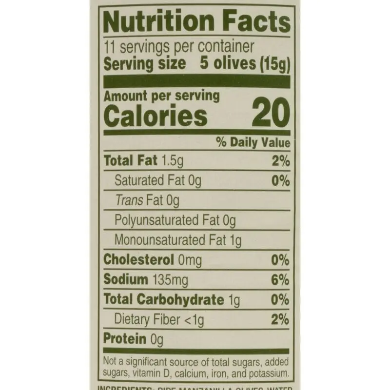 Calorie content Olives (black olives). Canned food. Chemical composition and nutritional value.