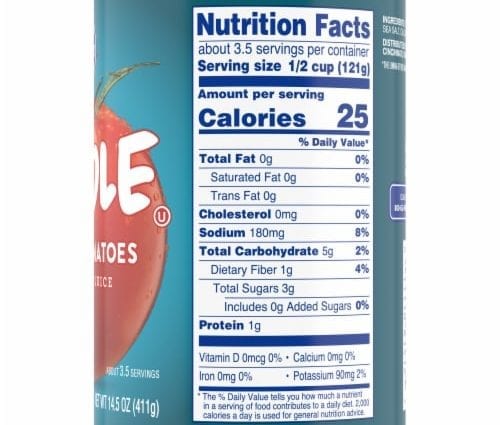 Blue calorie contentus pruna, canned lux in sugar surrepo. Chemical compositionem et nutritional valorem.