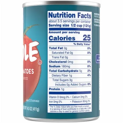 Calorie content Blue plum, canned in extra-saturated sugar syrup. Chemical composition and nutritional value.
