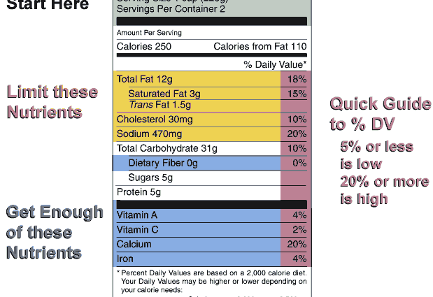 Calorie content Bottom grab, all types, cooked in the heat. Chemical composition and nutritional value.