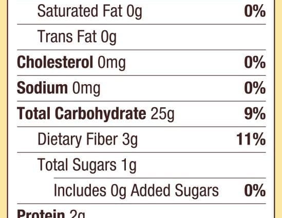 Calorie content Bread, corn flour, dry mix, fortified. Chemical composition and nutritional value.