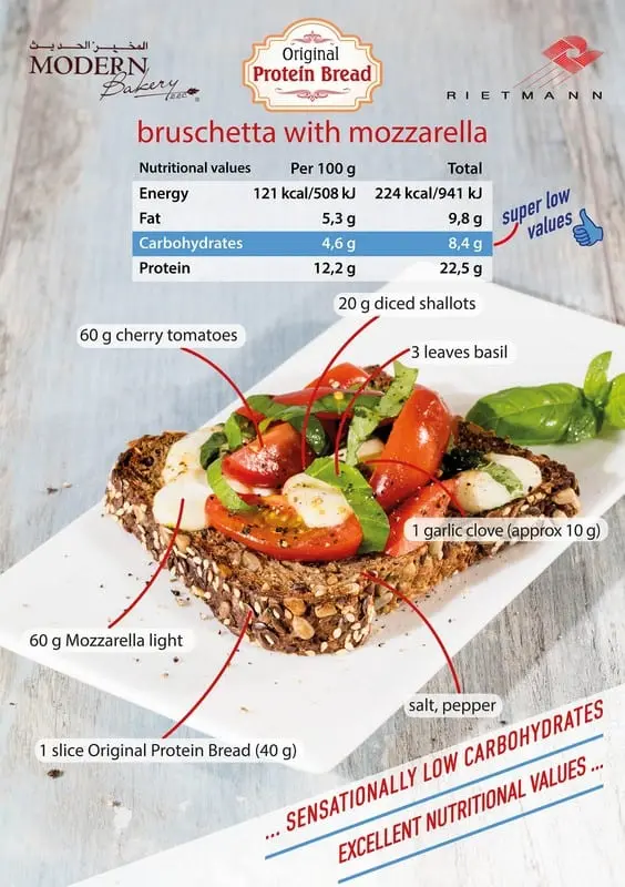 Calorie content Bread, protein, toast (with gluten). Chemical composition and nutritional value.