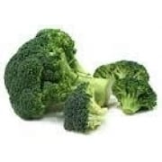 Calorie content Broccoli, flowers, raw. Chemical composition and nutritional value.