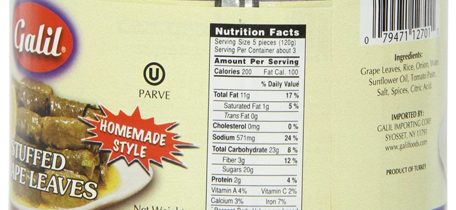 Calorie content Canned grape leaves. Chemical composition and nutritional value.