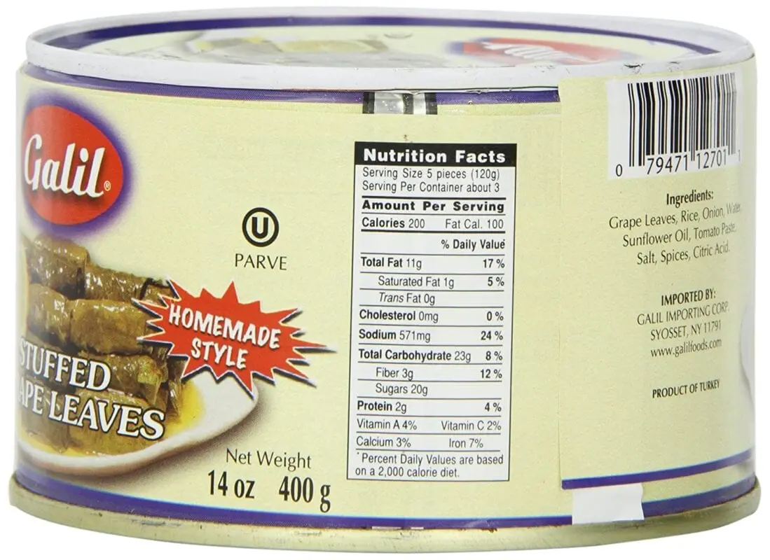 Calorie content Canned grape leaves. Chemical composition and nutritional value.