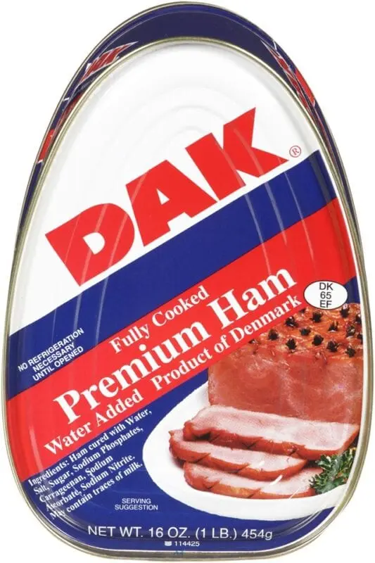 Calorie content Canned ham. Chemical composition and nutritional value.