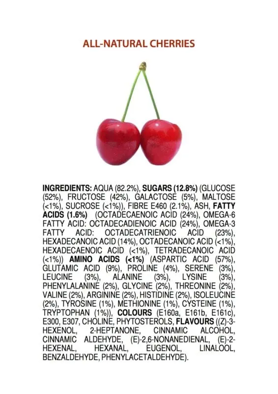 Calorie content Cherry. Chemical composition and nutritional value.