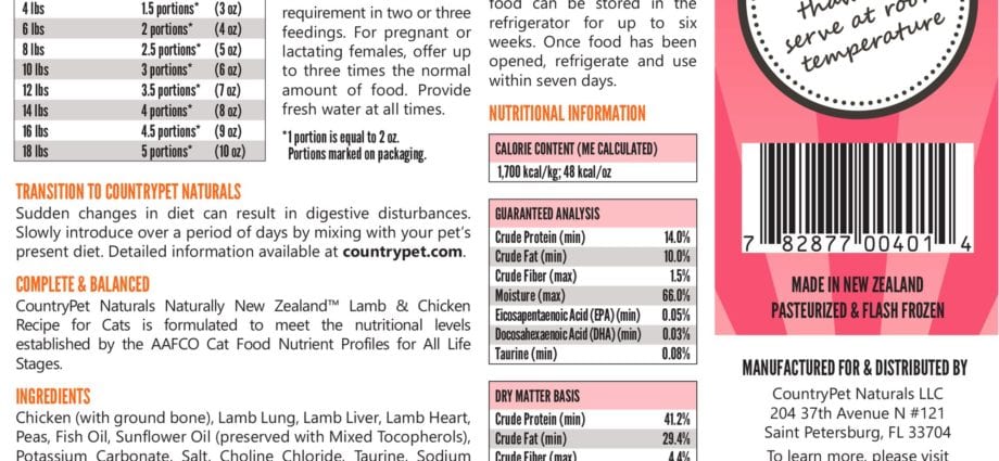 Calorie content Chicken 1 cat. &#8230; Chemical composition and nutritional value.