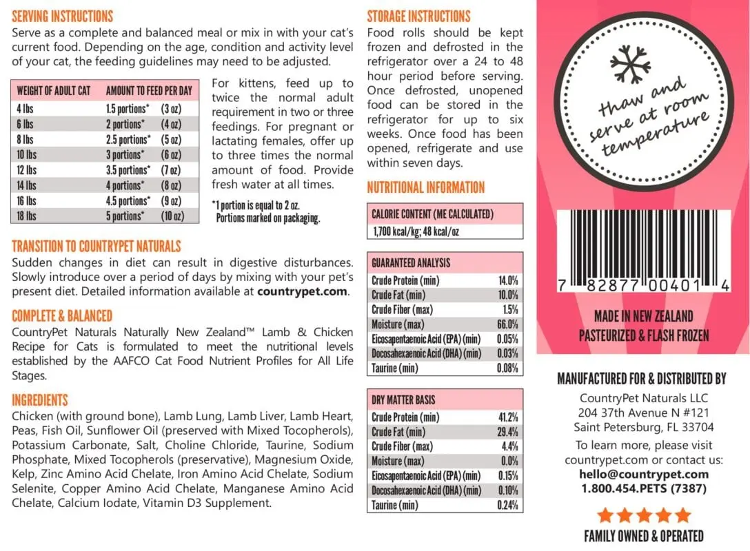 Calorie content Chicken 1 cat. &#8230; Chemical composition and nutritional value.