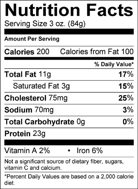 Calorie content Chicken, broilers, baked. Chemical composition and nutritional value.