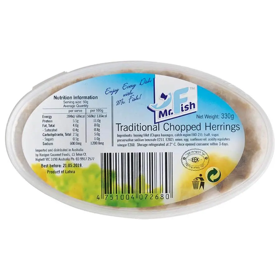 Calorie content Chopped herring, 1-98 each. Chemical composition and nutritional value.