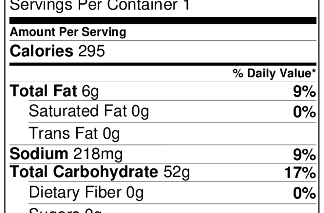 Содржина на калории Чукучан варен на топлина. Хемиски состав и хранлива вредност.