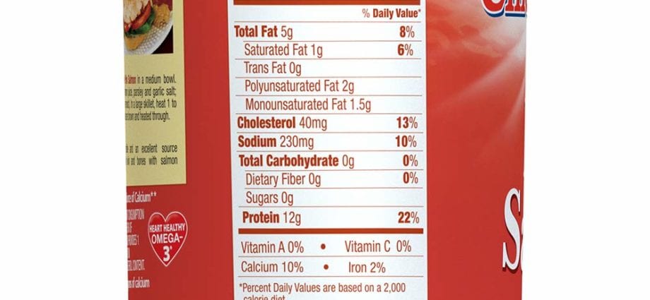 Calorie content Chum salmon, canned without salt, dry product without marinade with bones. Chemical composition and nutritional value.