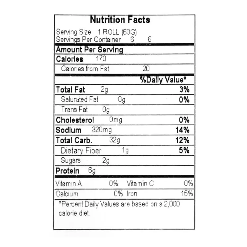 Calorie content City rolls. Chemical composition and nutritional value.