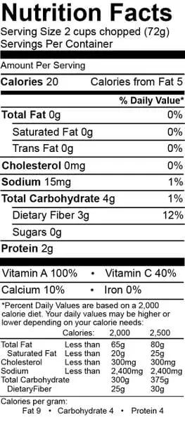 Calorie content Collard, frozen, boiled, with salt. Chemical composition and nutritional value.