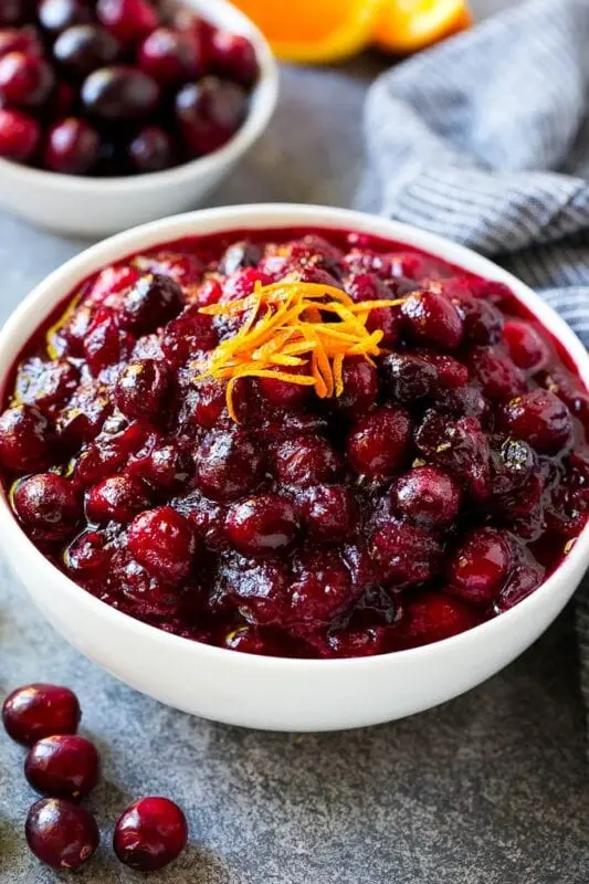 Calorie content Cranberry-orange sauce, canned. Chemical composition and nutritional value.