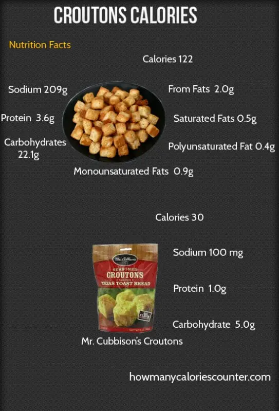 Calorie content Croutons, ordinary. Chemical composition and nutritional value.