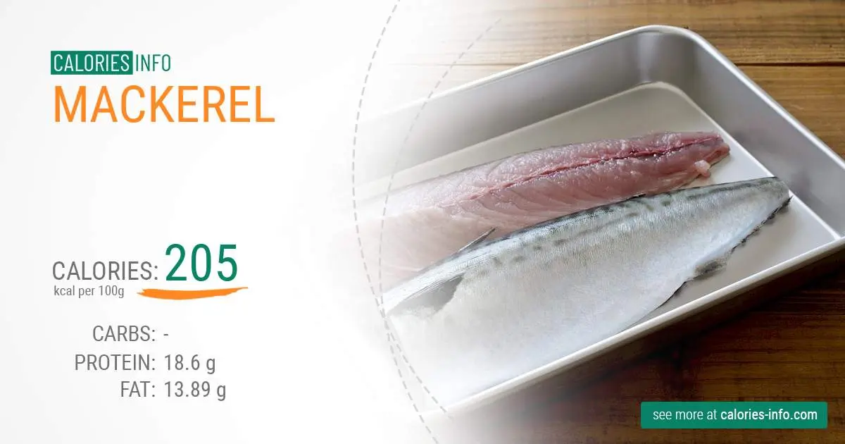 Calorie content Far Eastern mackerel. Chemical composition and nutritional value.