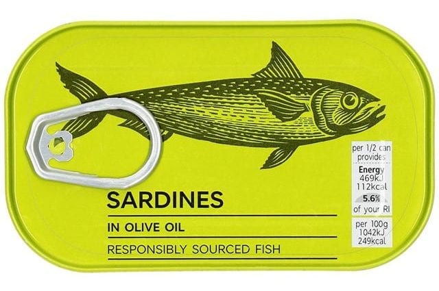 Calorie content Far Eastern sardines in oil, canned food. Chemical ...