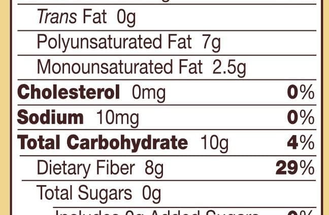 Kalorijų kiekis Lino sėklos. Cheminė sudėtis ir maistinė vertė.