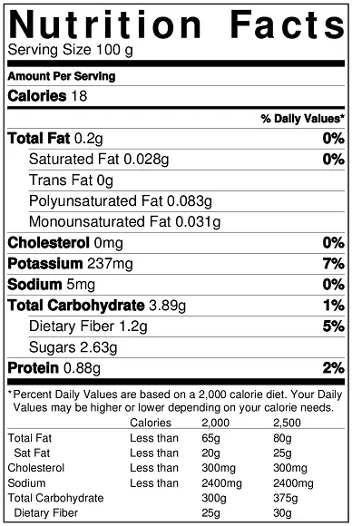 Calorie content Fresh tomato and cucumber salad 1-62 each. Chemical composition and nutritional value.